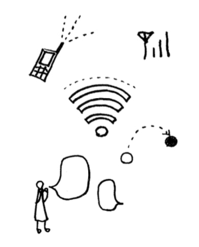 誰かに発信すること