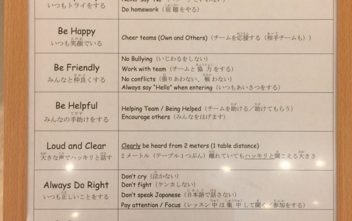7Star Rulesについて