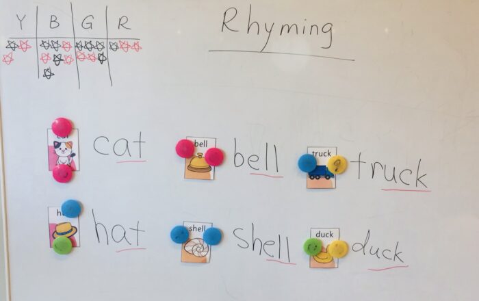 Rhyming(韻をふむ)練習をしています